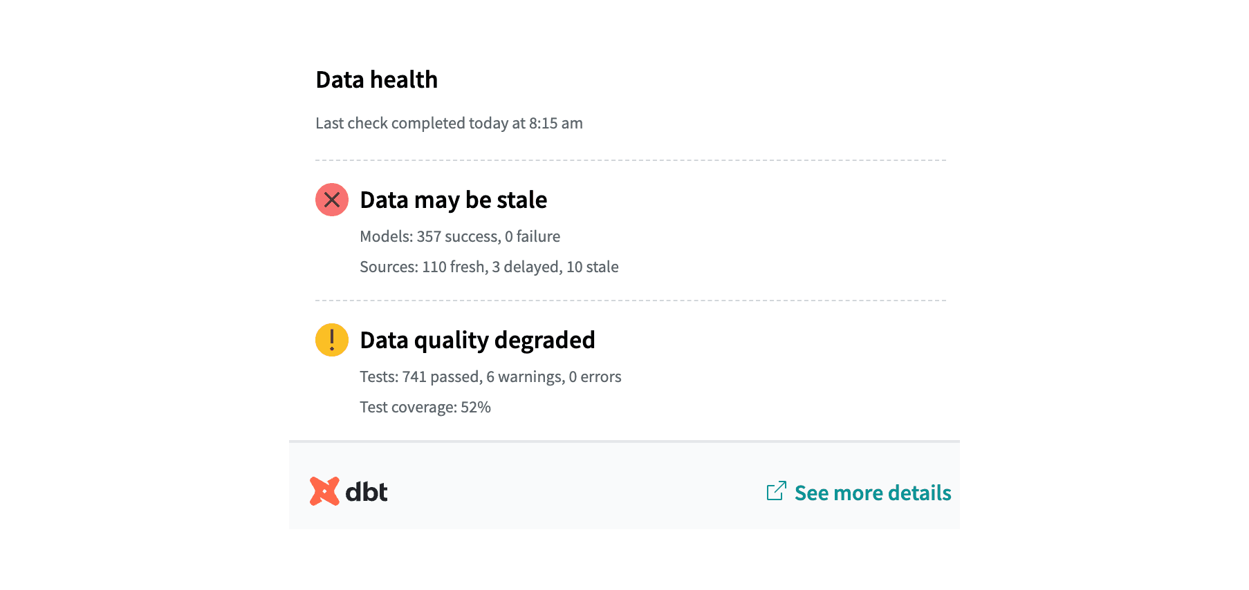 Embed tile with data health signals in downstream dashboards