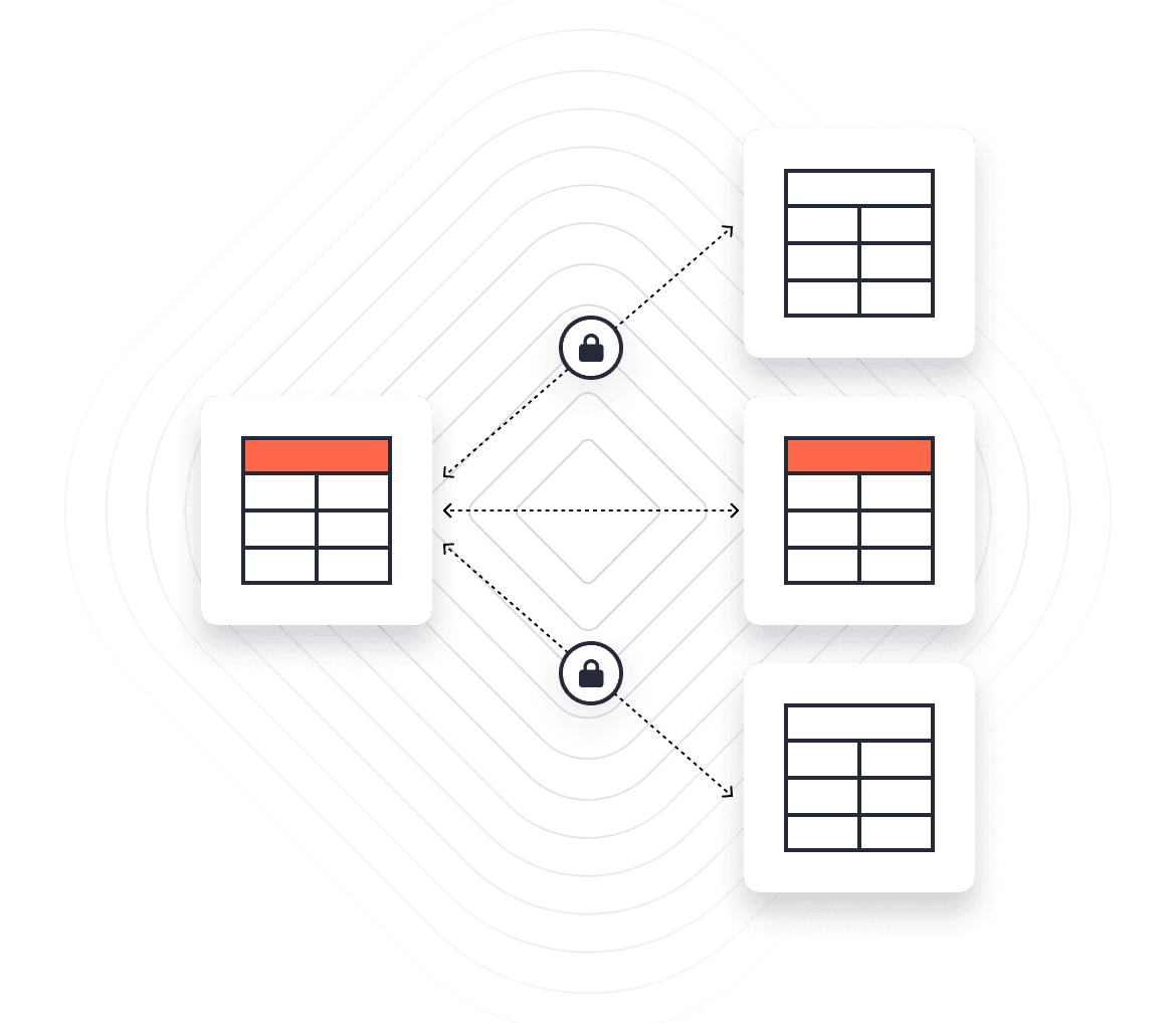 dbt Cloud enables enterprise scale