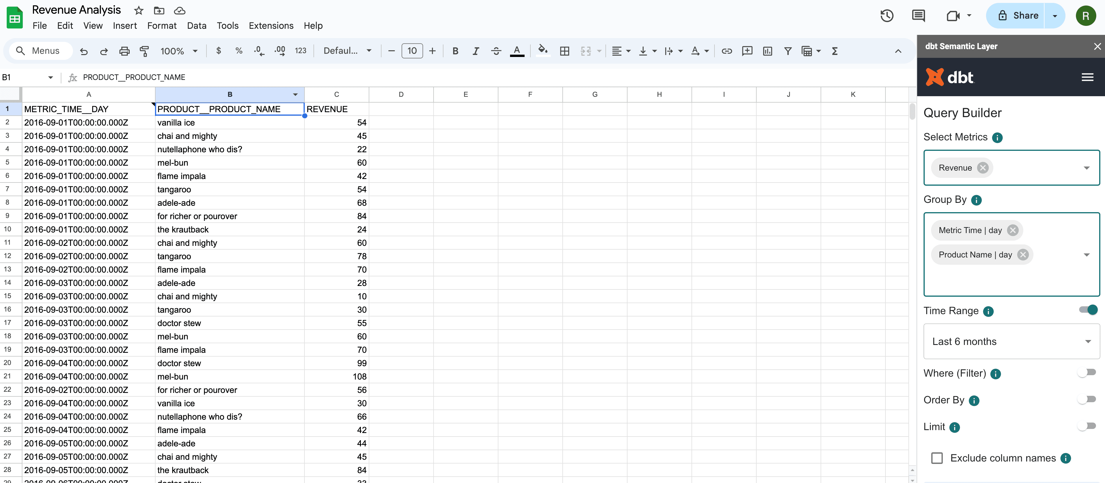 Query governed metrics from Google Sheets