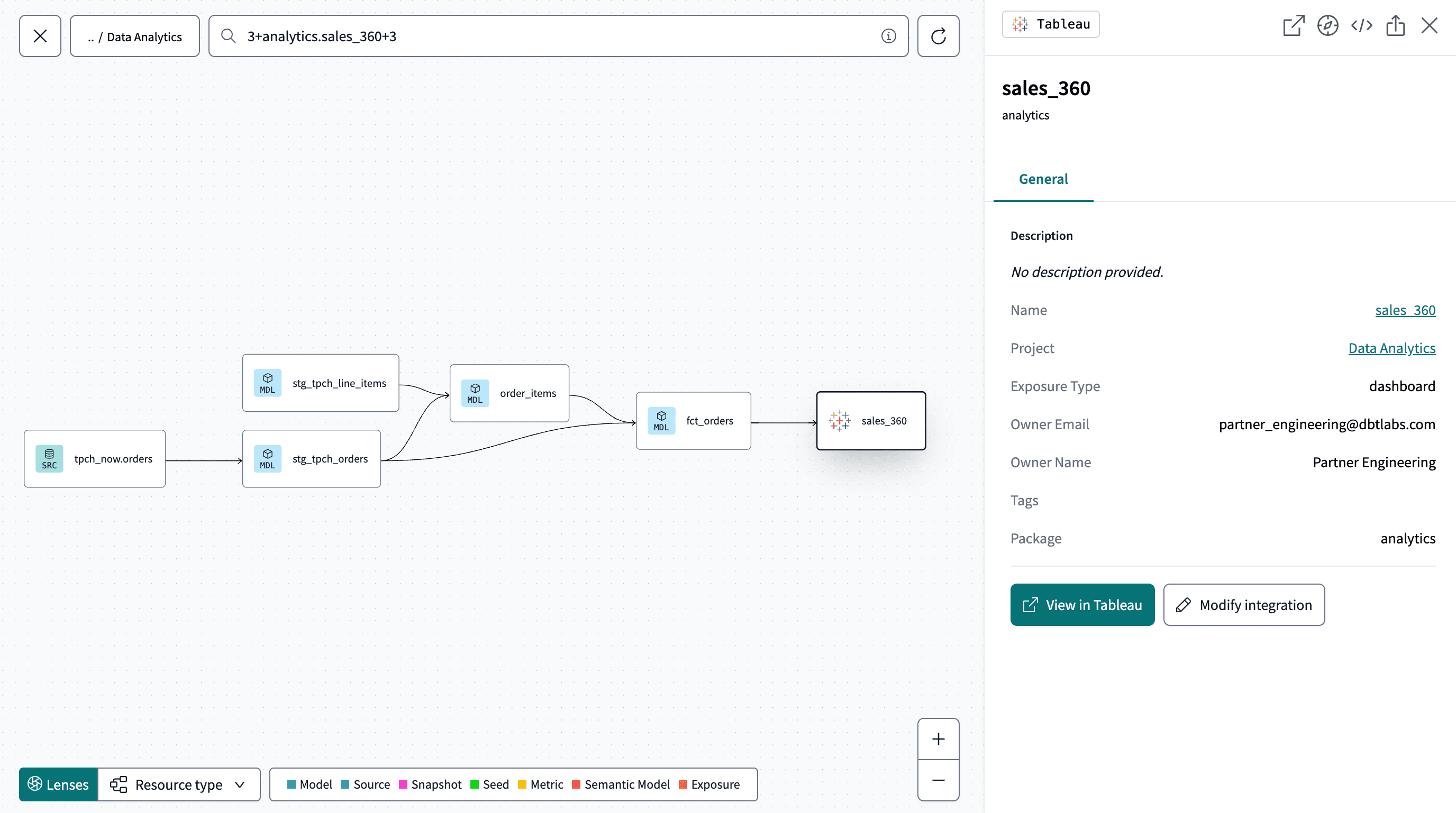 dbt lineage with auto-exposures for Tableau